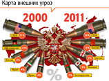   ,          -     2008- -       ,     " " (