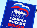    " "      200,0  