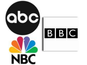 �������� �������� � ����������� ������ 