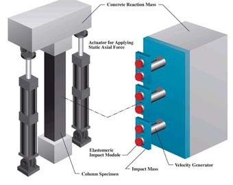 ��������������. ����������� � ����� jacobsschool.ucsd.edu