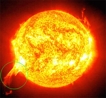 ������� �� ������, ����������� � ����� spaceweather.ac.cn