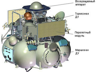 "�����-�����", ���� � ����� ��� ����� ���������