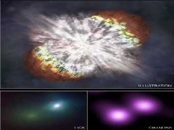 :  SN 2006gy (). : SN 2006gy   ,    . :    , :  .    NASA. 