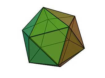 .   Cyp   wikipedia.org