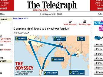      The Telegraph  ,     
