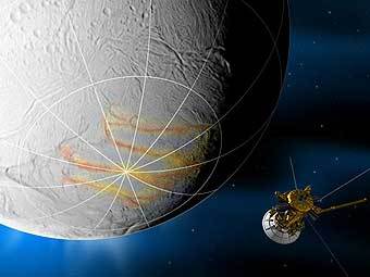  ""      .  NASA/JPL