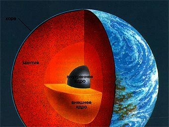   .  ,   .   ""       .    evolution.powernet.ru