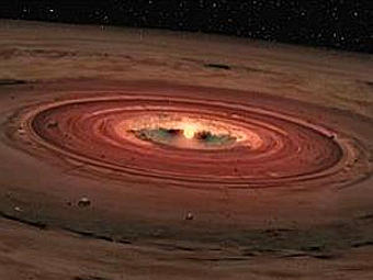 �������������� ���� ������� ���������. ����������� NASA