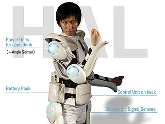 ���������� ������������ Cyberdyne. ���� � ����� ��������
