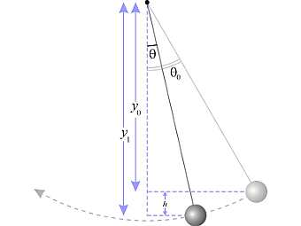 ����� ������ ��������. ����������� ������������ Mormegil � ����� wikipedia.org
