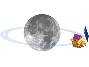 "��������-1" �� ������ ������. ����������� ISRO