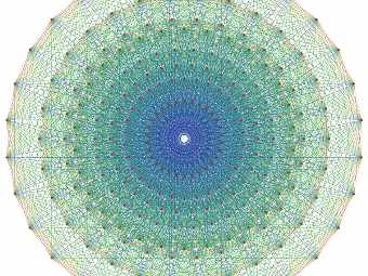 ������������� ����������� �������������� ��������� E8. ����������� Claudio Rocchini � ����� wikipedia.org