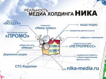    corporate.nika-media.ru