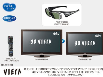 Panasonic �������� 3D-��������� ������� ������ � �������� Blu-ray
