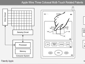 ����������� � ����� patentlyapple.com
