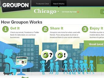  Groupon 