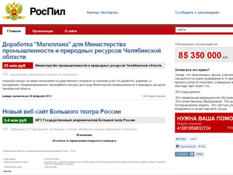 �������� ������� �������� ����� rospil.info