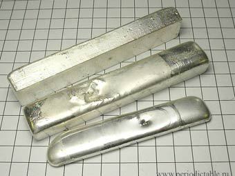 ������ �������. ���� � ����� periodictable.ru