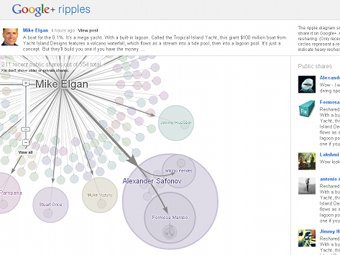 ������� "Google+ Ripples". �������� ����� plus.google.com