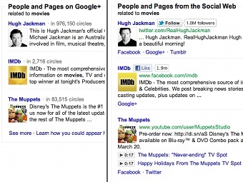 ���� "����������" ������ � Google �� (�����) � ����� ��������� ���������� "Focus on the user"