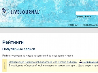 �������� ����� livejournal.com/ratings/