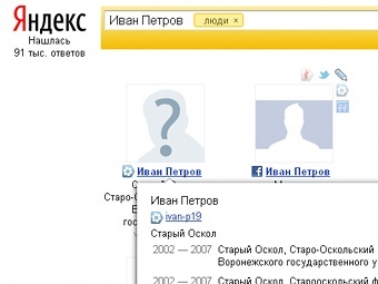 �������� ����� people.yandex.ru