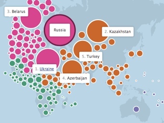 �������� ����� Facebook