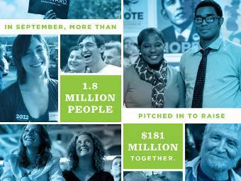 ���� �� �������� �������������� ����� �����