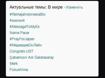 ������ ������� ������� Twitter