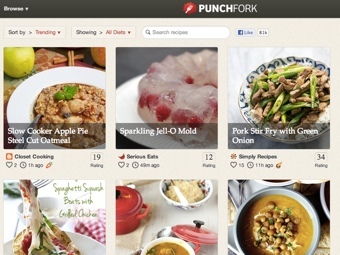 �������� ����� punchfork.com